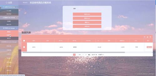 基于SSM与MySQL的酒店点餐系统设计与实现