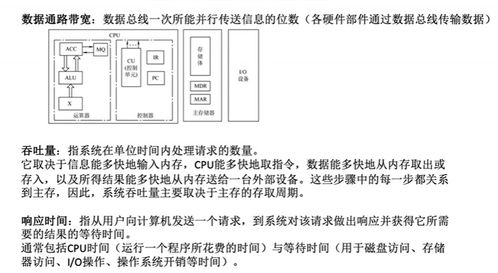 计算机系统概述 组成原理与系统服务